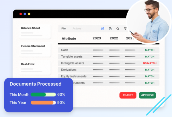 The Role of Financial Spreading in Tools Bank Analysis